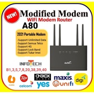 Mod Modem A80 C300 RS980+ RS980 WL810+ RS800 LT280 WL810 MOD BYPASS HOTSPOT MODEM SUPPORT UNLIMITED INTERNET PLAN