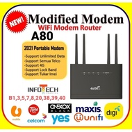 Mod Modem A80 C300 RS980+ RS980 WL810+ RS800 LT280 WL810 MOD BYPASS HOTSPOT MODEM SUPPORT UNLIMITED 
