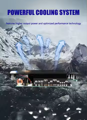 GAP-1500DT PPower Amplifier Module Board1*1500w Professional Class D Subwoofer For Equipment Home TV