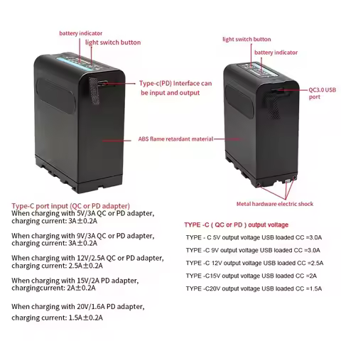 13400mAh NP-F990 NP-F970 F960 F970 Battery + two type LCD chargers for Sony F980 F960 F550 F570 F750