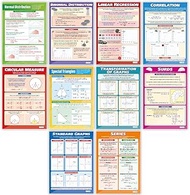 AP Math Posters - Set of 10 | Math Posters for Common Core State Standards (CCSS) | Gloss Paper 33” 
