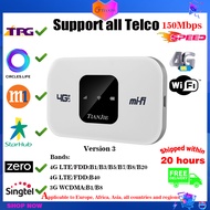 4G LTE WiFi Router Hotspot USB WIFI 150Mbps Portable Modem Car Wireless Router with Sim Card Slot