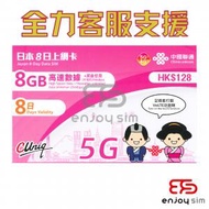 8日【日本】(8GB) 5G/4G 無限上網卡數據卡SIM咭 (新舊包裝隨機發貨)