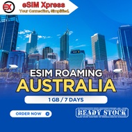 eSIM Australia 1 GB Data | 7 Days | eSIM Roaming | eSIM Travel