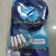 CABLE RCA ANTEL 5M ANTEL AUDIO / VIDEO CABLE RCA 5 METER