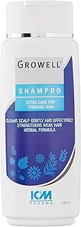 ICM Pharma Growell Shampoo, 200 milliliters
