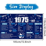 Large Blue Silver 50th Birthday Banner Decoration for Boys, Navy Blue 50th Birthday Back in 1975 Bir