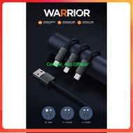 Recci RS08C Warrior 100W Type C Charger Cable – 1.2 Meters Long