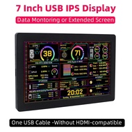 7 Inch for PC Case Display USB-C 1024x600 IPS Temp Monitor Secondary Screen for Computer AIDA64 CPU