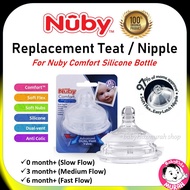 Replacement Teat For Nuby Comfort Silicone Bottle (Single Pack) / Puting Botol Susu Baby