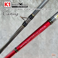 คัน  BISON   BULL  รุ่น   K1