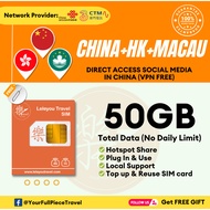 【中国实体卡 China Sim Card】【Free VPN】【🔥5G】【✅ Google Whatsapp etc】中国 Travel Sim Card