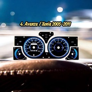 speedometer variasi avanza/xenia old 2005- 2011 / panel speedometer custom