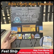 Bible Charts Maps Timelines Bible Timeline Books Rose Book of Bible Charts Maps Rose Book