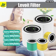 True HEPA replacement air purifier filter for Levoit Core 200/200S/300/300S/400/400S Air Purifier