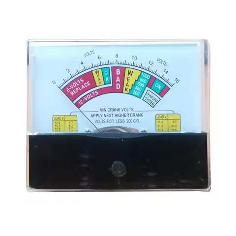 Type Multimeter Protective Function Analog Multimetro Electrician Mechanical Tester Anmeter Voltmete
