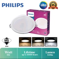 PHILIPS 59464 13w DL led down light meson series .