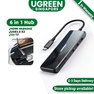 UGREEN 6 in1 USB C to HDMI HUB 4k 60hz 6-in-1 USB 3.0 TF/SD Card Reader for iPad Pro 2020/2018 MacBook Pro Air 2020/2019 2018 SAMSUNG S20+ S10 S9 S8 Note 9