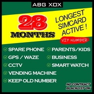 Abg XOX | 28 Months ONEXOX SIMKAD Prepaid Longest Validity Period Simcard Sim Card Share Data Call P