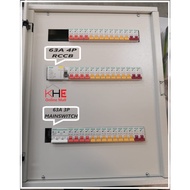 54 way 3 Row Metal Full Set DB (SINGLE PHASE/ 3PHASE )CONSUMER METAL DB / MCB BOX COMPLETE SET