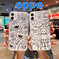 Transparent Tpu Case OPPO A9 A5 2020 Reno 2 2f A5s A7 A83 A3s F5 F7 F9 F11 F1s F1 Plus A57 A39 A59 8