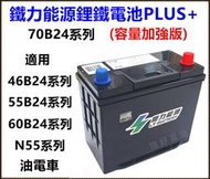 頂好電池-台中 鐵力能源鋰鐵電池 70B24L PLUS 12V 31AH 加強版支援充電制御 怠速啟停 55B24LS
