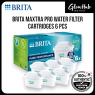 BRITA Maxtra Pro Water Filter | BRITA Pure Performance Water Filter