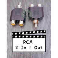RCA 2X Female to RCA Male Connector