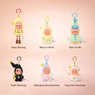 [selected] blindbox twinkle twinkle forecast