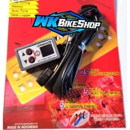 Commander MAP CDI IMAX, IMAX 2 BRT