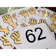 Japanese Finger Math Math card set