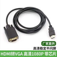 I to VGA Adapter Cable 1.8m Computer Display 1080P HD Video I TOVGA