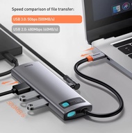 อุปกรณ์เสริมคอมพิวเตอร์ HUB baseus 8 in1 metal gleam series อะแดปเตอร์ HUB Type-Cอะแดปเตอร์เสียง