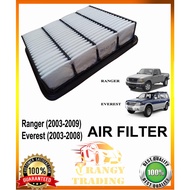 AIR FILTER for Ford Ranger 2003 to 2009, Everest 2003 to 2008 ( WL81-13-Z40 ) 4x4b