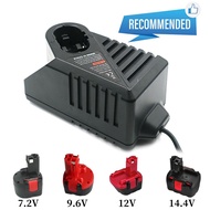 เครื่องชาร์จ Ni-MH AL1411DV Ni-CD สำหรับ Bosch 7.2V 9.6V 12V 14.4V GSR7.2 GSR9.6 GSR12แท่นชาร์จแบตเต