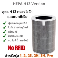 【Panton.B】(มีRFID)ไส้กรองอากาศ Xiaomi Purifier Filter ไส้กรองxiaomi รุ่น 1  2  2S  2H  3H Pro Mi Air