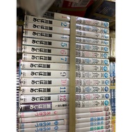 Food Spirit 1-12+Extra