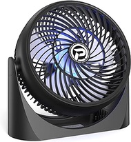 KITWLEMEN USB Desk Fan with Remote, 8 inch Portable Table Fan with 3 Speeds Strong Airflow, RGB Light, Quiet Operation and 360°Rotate for Bedroom Home Office