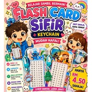 Flash Card Sifir _ 1 sampai 12