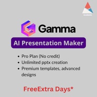 Gamma AI Presentation Maker Pro Plan Unlimited pptx creation Premium templates advanced designs Free