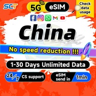 Wefly China eSIM 3-30 Days Daily500MB-Unlimited 5G/4G Unlimited Data eSIM China SIM Card