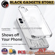 Nothing Phone 4a Pro / 3a Pro / CMF Phone 1 / Phone 2a / Phone 1 Transparent Shockproof Protection C