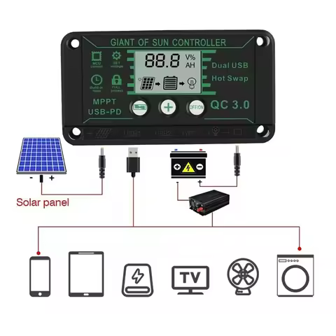 Solar Charge MPPT Controller 100A 90A 60A 30A 20A Waterproof 12V 24V Solar Panel Charging Regulator 