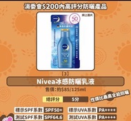 Nivea Sun Protect &amp; Refresh Sun Body lotion 75 ml 妮維雅涼感高效防曬乳液75毫 升