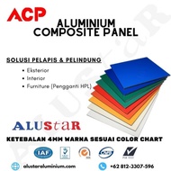ACP Alustar PVDF 4mm 1.22 x 4.88M - Black Doff