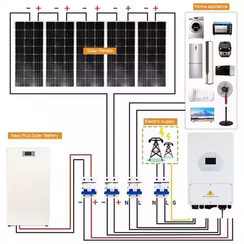 5kw 10kw 15kw Hotel on off Hybrid of Grid Offgrid Ongrid 20kw 25kw 3 Phase Hibrid Solar Battery Syst