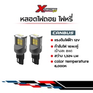 ไฟถอย ขั้ว T15 W16W สีขาว 16W 1324LM 6000K 2 ชิ้น