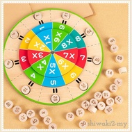 [ShiwakibcMY] 99 Multiplication Turntable Mathematics Educational Toy Math Skills Development