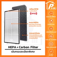 POMI Filter ไส้กรองทดแทน เครื่องฟอกอากาศ สำหรับ แอมเวย์ Amway รุ่น Atmosphere Sky
