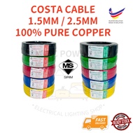 COSTA CABEL PVC 2.5MM CABLE AND 1.5MM PVC CABLE PVC INSULATED CABLE SIRIM 100% PURE COPPER